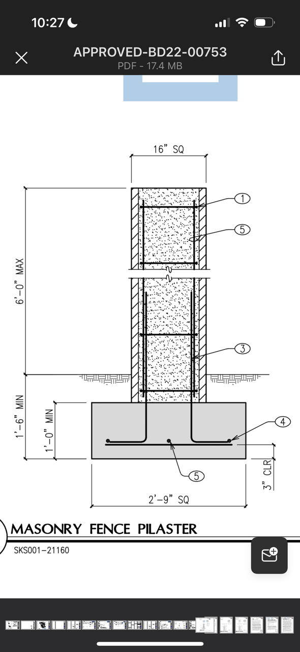 Modworx of Las Vegas, NV